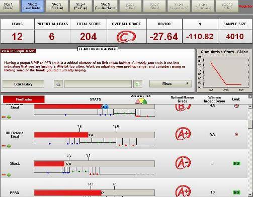 Работа с Leak Buster Работа с Leak Buster