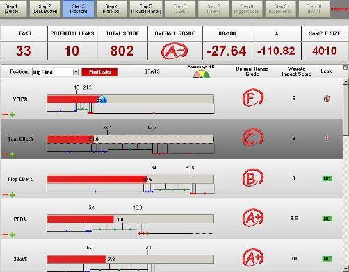 Работа с Leak Buster Работа с Leak Buster
