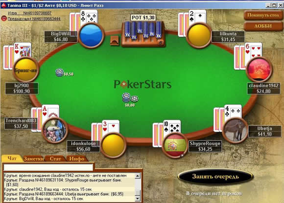 Правила Разз покер - начало игры